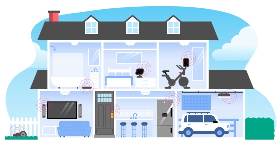 The Best Smart Home Devices We've Tested for 2026