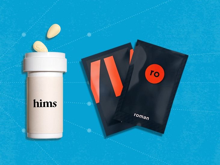 Hims vs. Ro: Comparison and Review