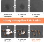 Pet Feeding Mat-Absorbent Pet Placemat for Food and Water Bowl, with Waterproof Rubber Backing, Quic…