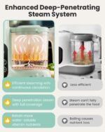 Grownsy Baby Food Maker, Steamer & Blender Baby Food Processor, Green