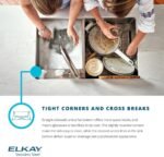 Elkay Crosstown 16 Gauge Stainless Steel 30-3/4" x 18-1/2" x 10" Equal Double Bowl Undermount Sink K…