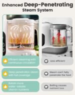 Grownsy Baby Food Maker, Steamer & Blender Baby Food Processor, White