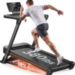 Niceday TM2 Treadmill with 18% Auto Incline and 380 lb True Capacity