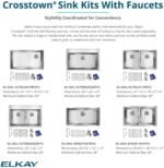 Elkay Crosstown 16 Gauge Stainless Steel 30-3/4" x 18-1/2" x 10" Equal Double Bowl Undermount Sink K…