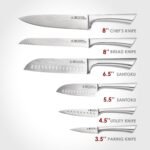 Cuisine::pro Damashiro Kumi 7-Piece Kitchen Knife Set with Magnetic Block