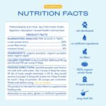 Native Pet Pumpkin for Dogs - Organic Dog Food Topper Powder - Promotes Firm Stools, Supports Digest…