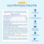Native Pet Pumpkin for Dogs - Organic Dog Food Topper Powder - Promotes Firm Stools, Supports Digest…