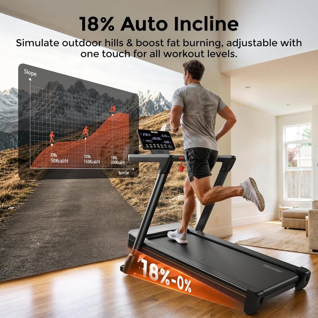 Niceday TM2 Treadmill with 18% Auto Incline and 380 lb True Capacity