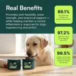 Wuffes Advanced Hip & Joint Chews for Large Breed Dogs, Vet Recommended, Glucosamine, Chondroitin, M…