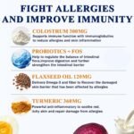 Dog Allergy Chews,Colostrum,Turmeric,Probiotics,Flaxseed, 100 Ct