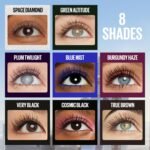 Maybelline Lash Sensational Sky High Washable Mascara Makeup, Volumizing, Lengthening, Defining, Cur…